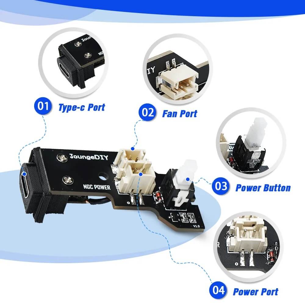 NGCPSU GameCube USB Type C Power Supply PSU (JoungeDIY)