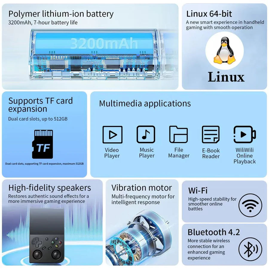 RG35XX Pro specs