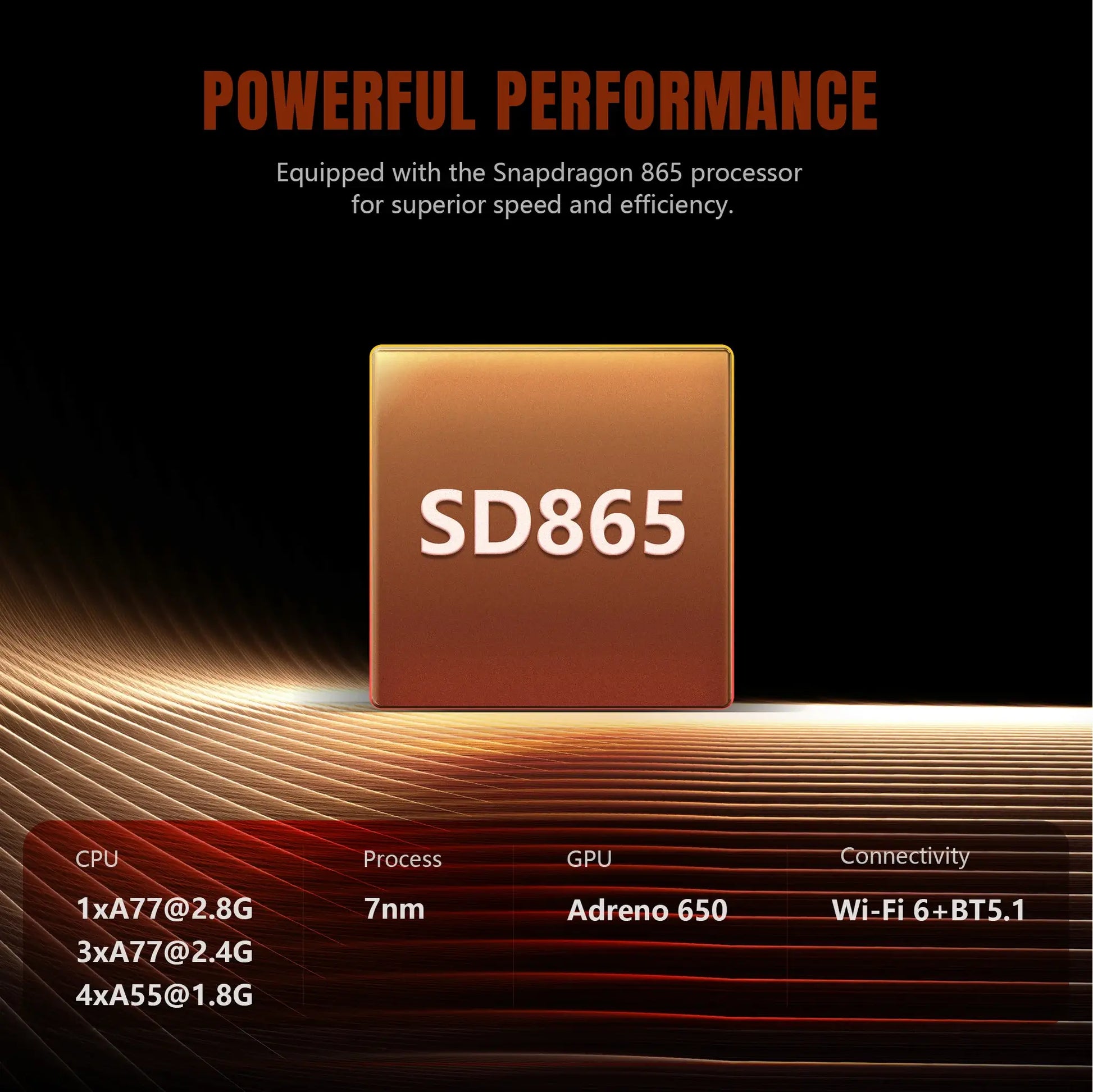 Retroid Pocket 5 Specifications