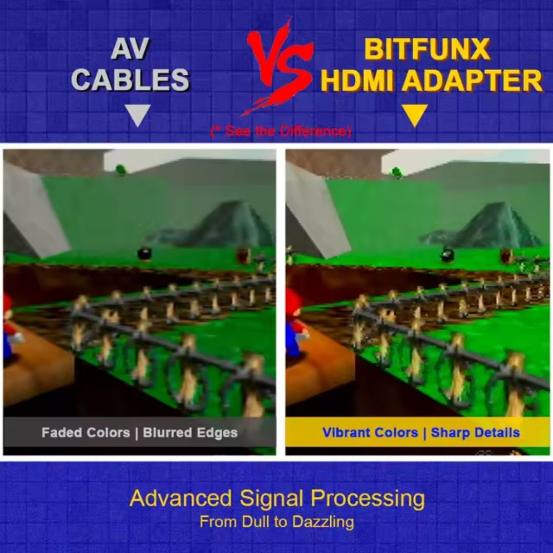 Bitfunx HDMI Adapter / Upscaler (New Compact Mini Version) - SNES/SFC/N64/GC - Super Nintendo / Super Famicom / Nintendo 64 / GameCube