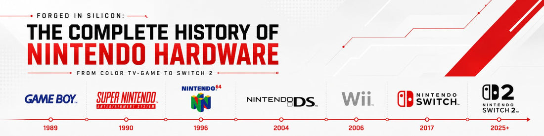 Forged In Silicon: The Complete History Of Nintendo Hardware: Color TV-Game To Switch 2