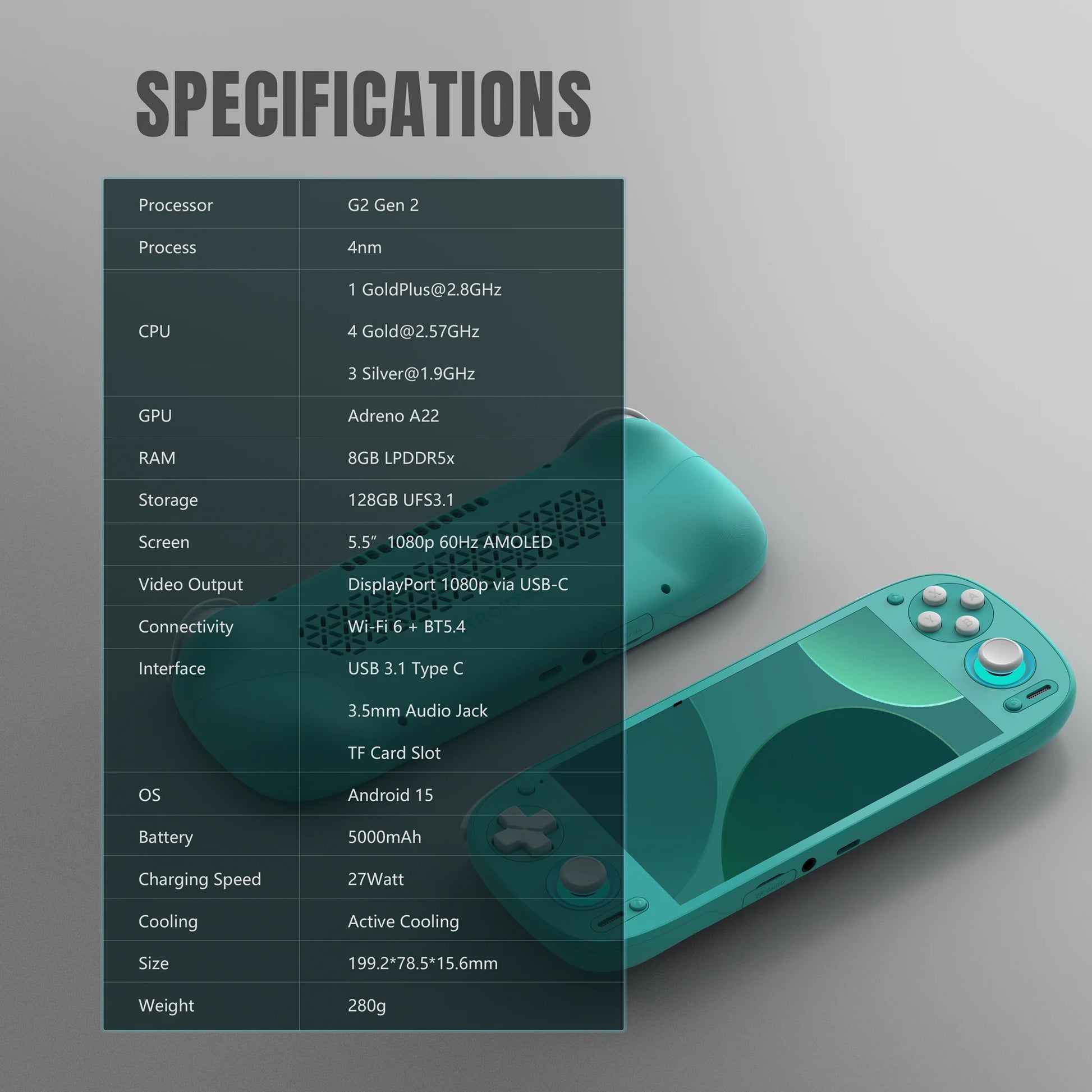 Teal Retroid G2 device with specifications displayed on a gray background
