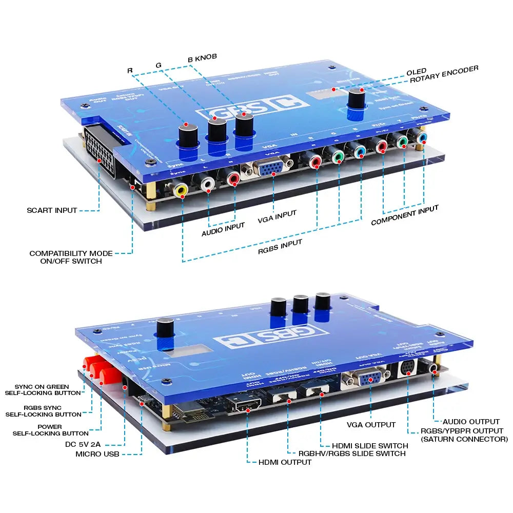 Retroscaler GBSC Upscaler Line Doubler for upsclaling retro games consoles video signal