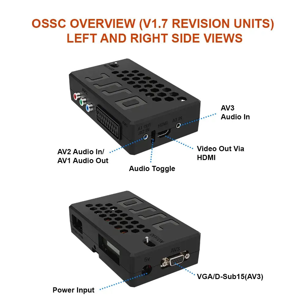 OSSC Open Source Scanner Converter version 1.7 sold by Retrolize in the UK Connections and Inputs