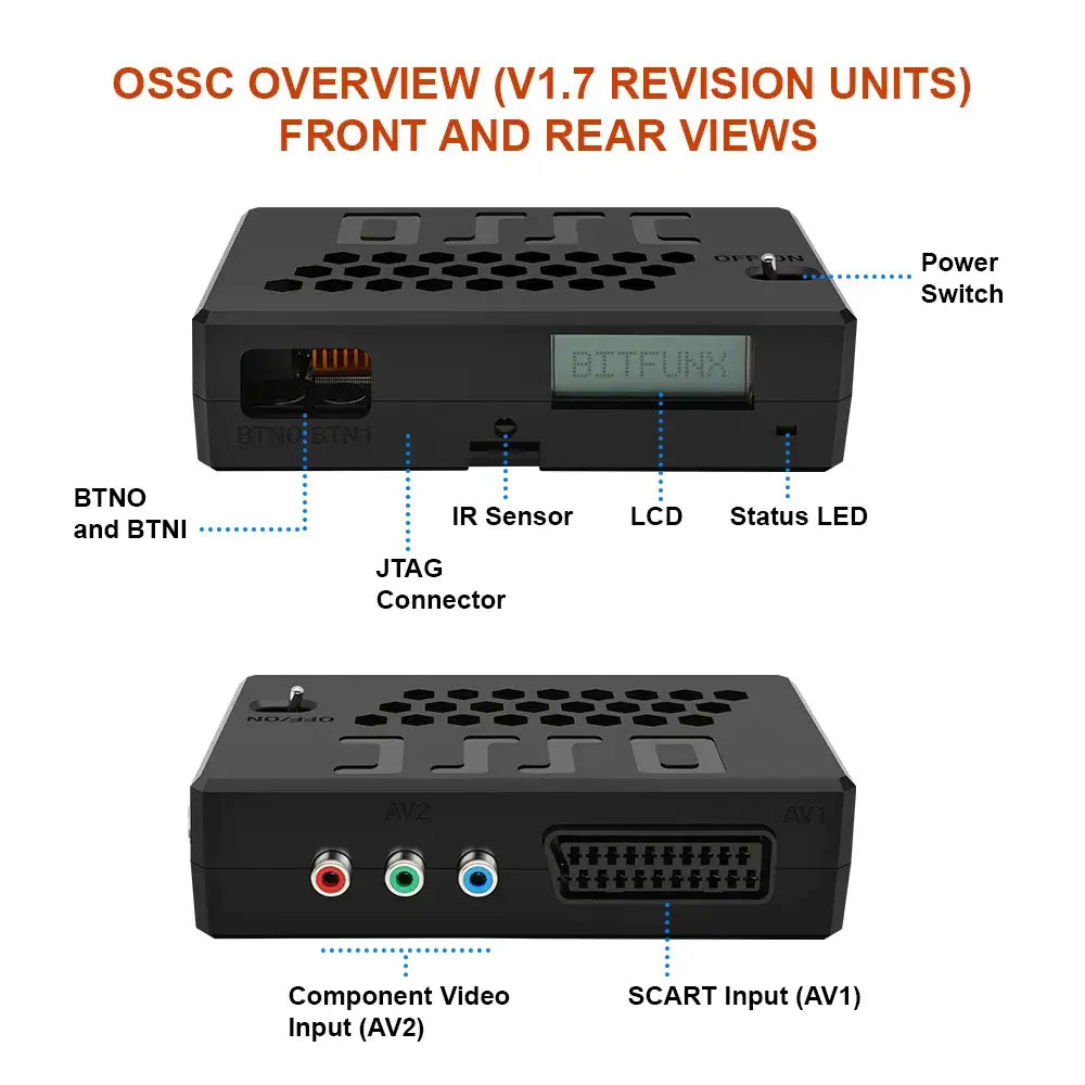OSSC Open Source Scanner Converter version 1.7 sold by Retrolize in the UK Connections and Inputs