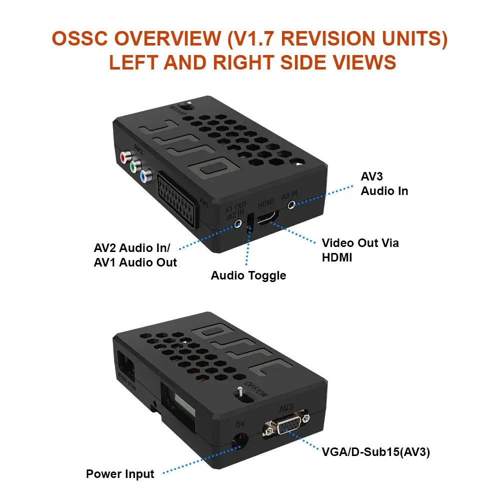 BitFunx OSSC V1.8 Side Connections With HDMI, VGA & Analogue Audio Ports