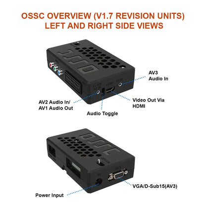 BitFunx OSSC V1.8 Side Connections With HDMI, VGA & Analogue Audio Ports