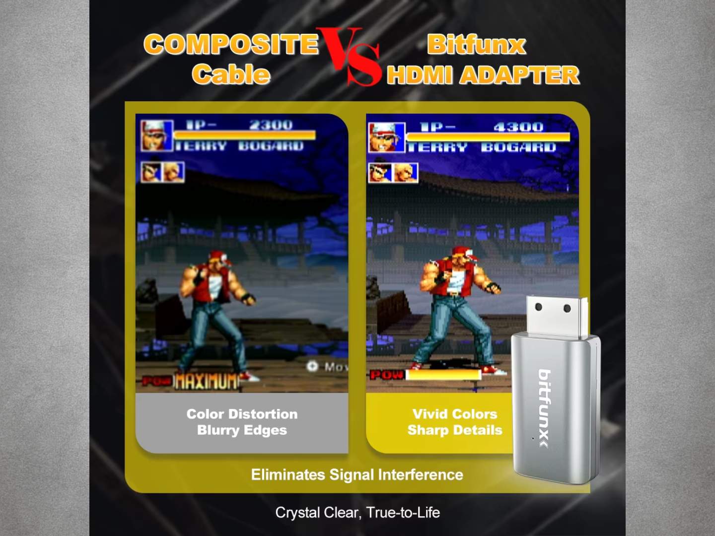 High Definition VGA to HDMI Adapter / Upscaler - Sega Dreamcast
