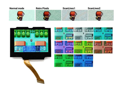 HISPEEDIDO V5 Pre-Laminated IPS Screen Kit For Game Boy Advance SP — No Shell Cutting Required