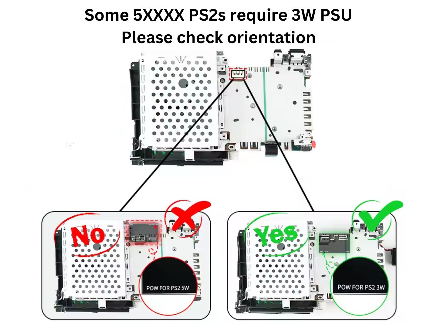 PlayStation 2 USBC Mod Orientation Comparison