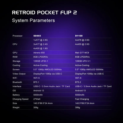 Retroid Pocket Flip 2 Specifications Specs