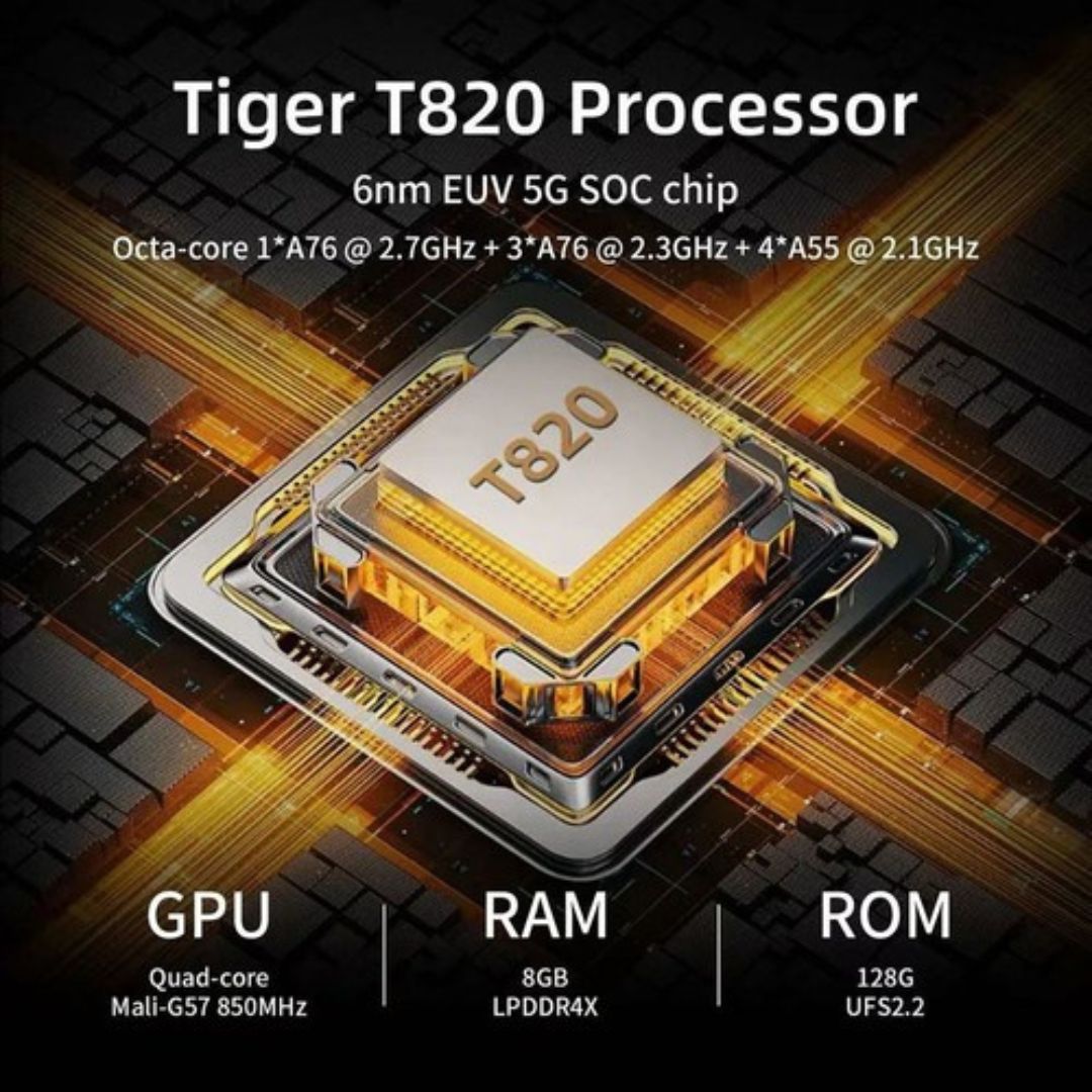 ANBERNIC RG SLIDE PROCESSOR SPECS