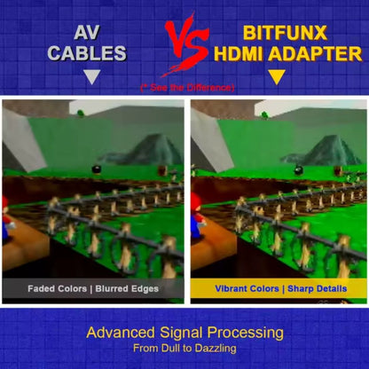 Bitfunx HDMI Adapter / Upscaler (New Compact Mini Version) - SNES/SFC/N64/GC - Super Nintendo / Super Famicom / Nintendo 64 / GameCube
